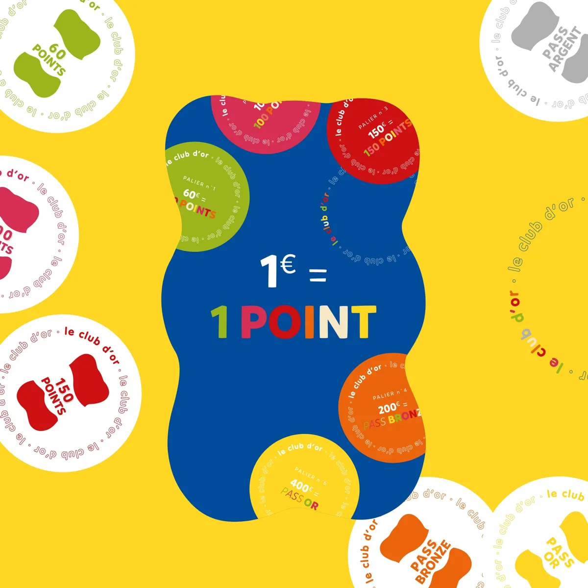 Haribo, identite visuelle 1 euro 1 point