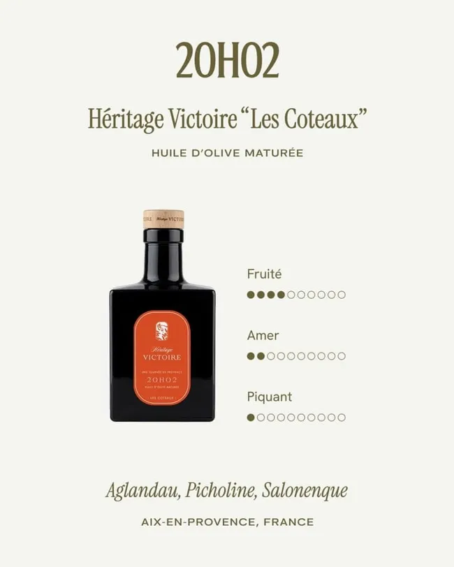 Héritage Victoire, packaging fiche produit 20h02